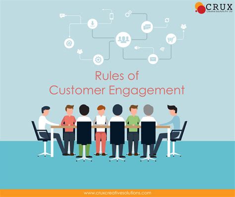 customer engagement guidelines.